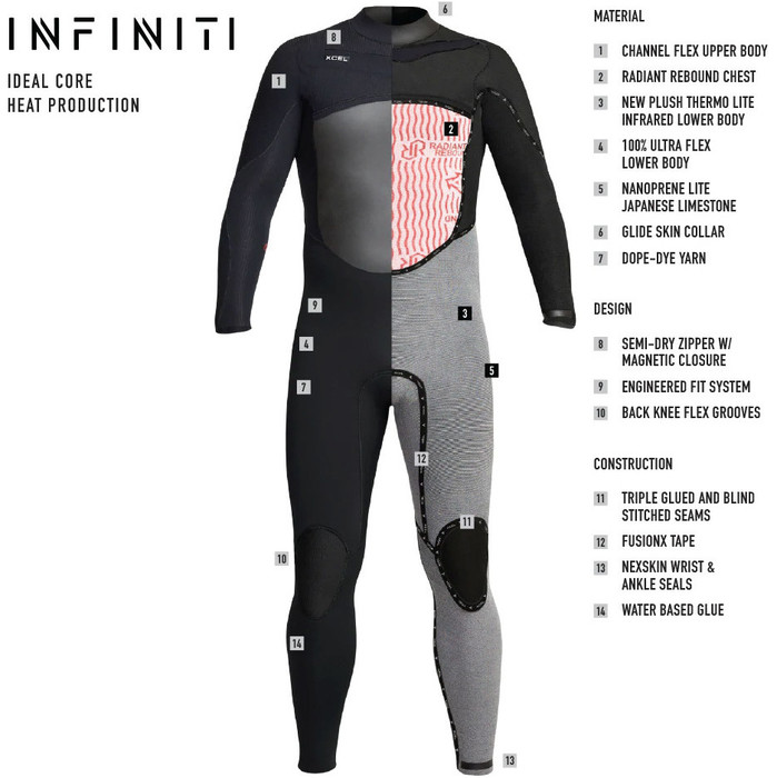 2023 Xcel Mens Infiniti X2 4/3mm Chest Zip Wetsuit MQ433Z20 - Black