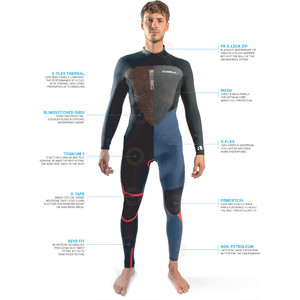 2023 Gul Mens Response 5/3mm GBS Back Zip Wetsuit RE1213-C1 - Navy / Red