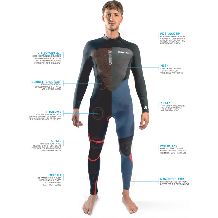 2023 Gul Mens Response 5/3mm GBS Back Zip Wetsuit RE1213-C1 - Green / Black