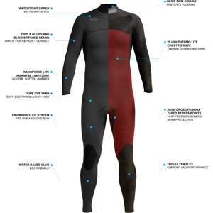 2021 Xcel Mens Comp 3/2mm Chest Zip Wetsuit MN32ZXC9 - Black