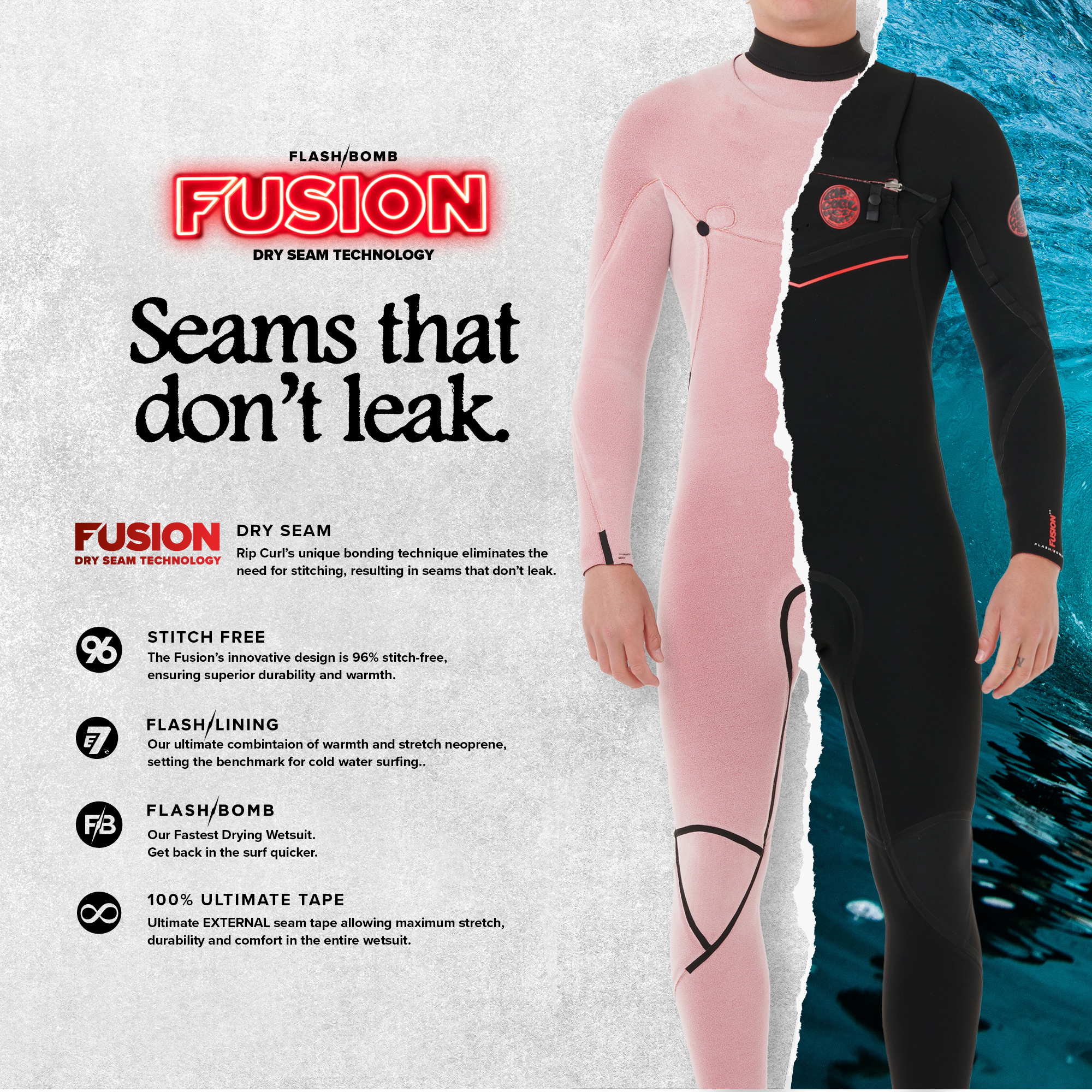 Rip Curl Flash Bomb Fusion feature panel headed Seams that don't leak, with a split pink and black wetsuit