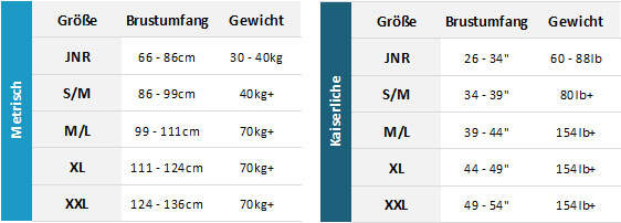 Yak BA 19 Mens Grentabelle