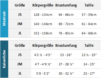 Gill Junior Wetsuits 19 Mens Grentabelle