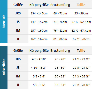 Gul Junior Drysuits 19 0 Grentabelle