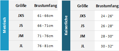 Gul Junior Marine Garments 19 0 Grentabelle