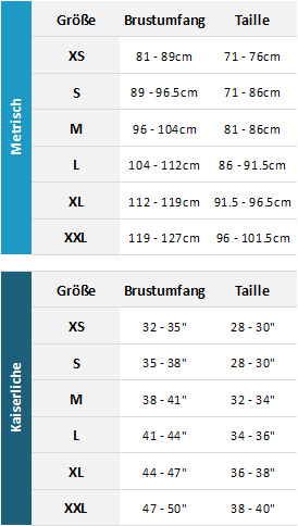 Gul Mens Marine 19 Mens Grentabelle