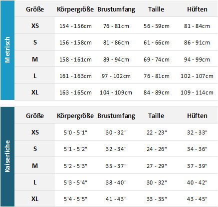 Henri Lloyd Womens Marine Garments 19 Womens Größentabelle