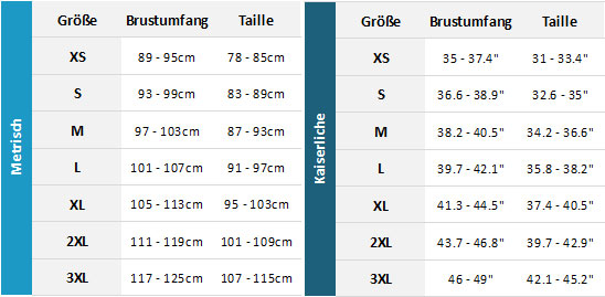 Jobe 4-Buckle Impact Vest 19 0 Grentabelle