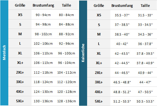 Jobe Neoprene Impact Vest 19 0 Grentabelle