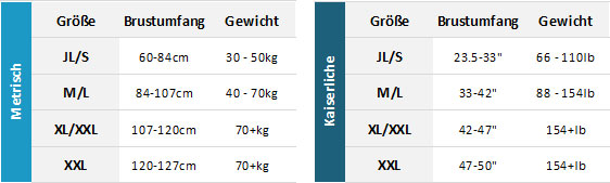 NKE BA 19 Mens Grentabelle