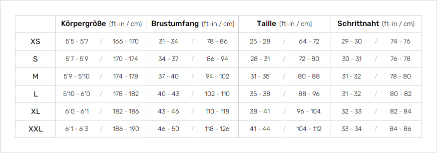 Palm Mens Outerwear 19 Mens Grentabelle