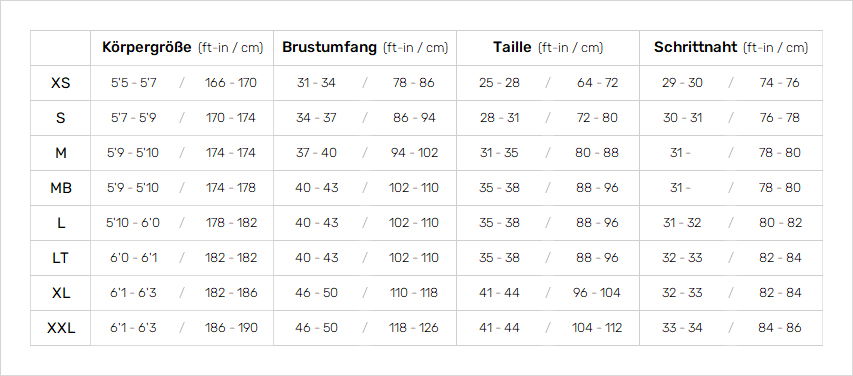 Palm Mens Drysuits 19 0 Grentabelle