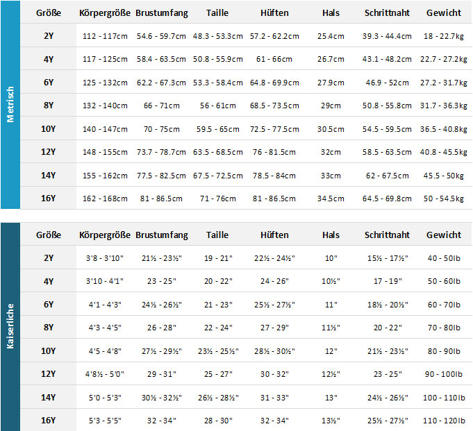 Roxy Junior Wetsuits 19 0 Grentabelle