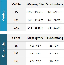 Typhoon Junior Drysuits 19 Mens Grentabelle