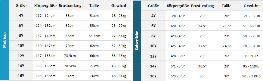 Xcel Junior Wetsuits 20 0 Grentabelle