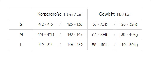 Zone3 Junior Wetsuit 0 Größentabelle