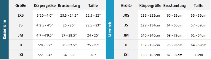 Gill Junior Wetsuits 22 0 Grentabelle