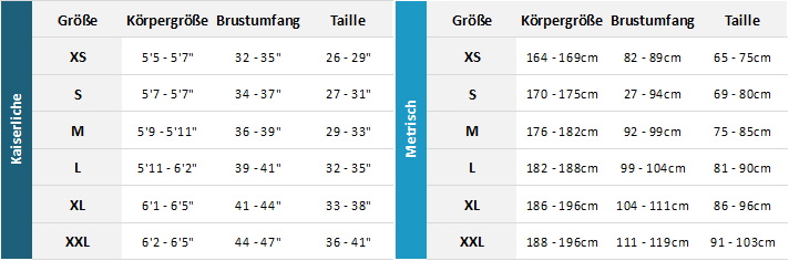 Mystic Mens Techincal Tops 22 0 Grentabelle