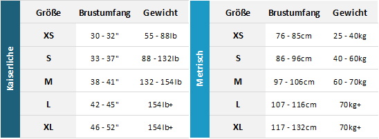 Spinlock Wing/ Foil PFD 22 0 Grentabelle