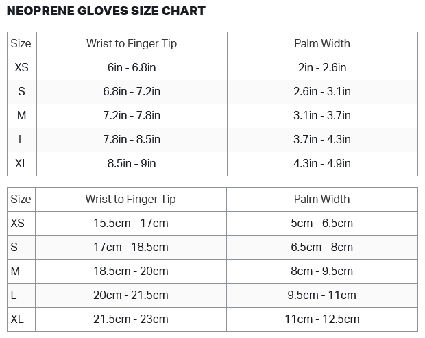 Zone3 Neoprene Gloves (image) 22 0 Grentabelle