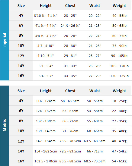 Billabong Junior Girls Wetsuits 19 0 Size Chart