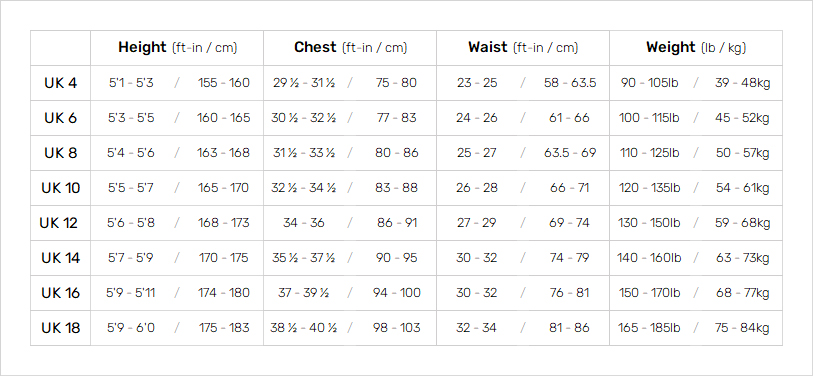 Billabong Womens Wetsuits 19 Womens Size Chart