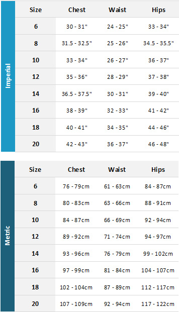 Gill Womens Wetsuits 19 Womens Size Chart