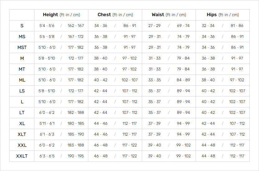 Gul Mens Wetsuits 19 0 Size Chart