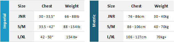 Gul Rec BA 19 0 Size Chart