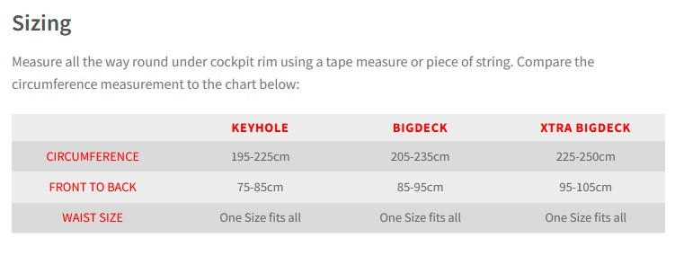 Nookie Spray Deck 22 0 Size Chart