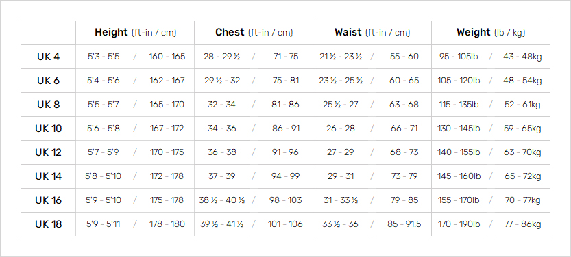 Nyord Womens Wetsuits 0 Size Chart