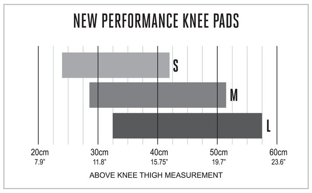 Spinlock Performance Kneepads 0 Größentabelle
