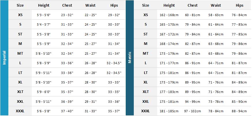 Prolimit Womens Wetsuits 2021 Womens Size Chart