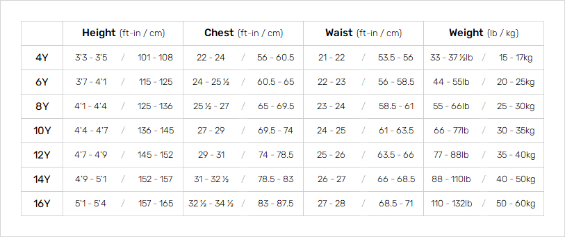 Ripcurl Junior Wetsuits 19 0 Size Chart