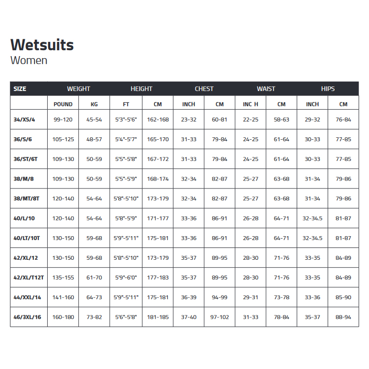 Prolimit Womens 2023 0 Size Chart