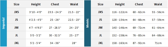 Gill Junior Wetsuits 22 0 Size Chart